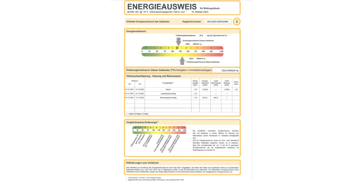 Etagenwohnung Bottrop Batenbrock - 3.5 Zimmer, 75 m&sup2;, 149.900&euro; | Angebot:24690663