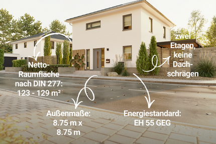 Haus Haan - 4 Zimmer, 129 m&sup2;, 771.750&euro; | Angebot:23091615