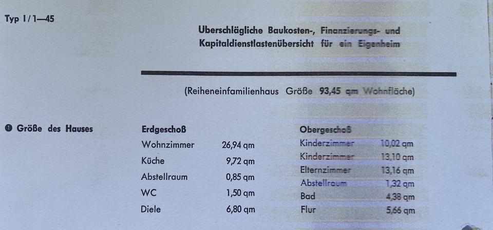 Reihenhaus Wuppertal Gemarkung Ronsdorf - 360.000&euro; | Angebot:25343697