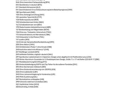 Audi A4 160.000 km 22.999 &euro; Remscheid 42853