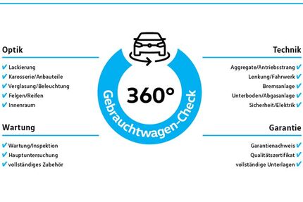 VW Tiguan 13.389 km 40.950 &euro; Hilden 40721
