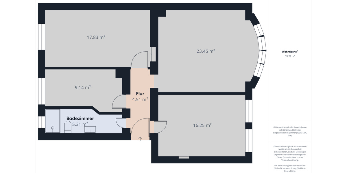 Etagenwohnung Gelsenkirchen Rotthausen - 3.5 Zimmer, 77 m&sup2;, 515&euro; | Angebot:25439017