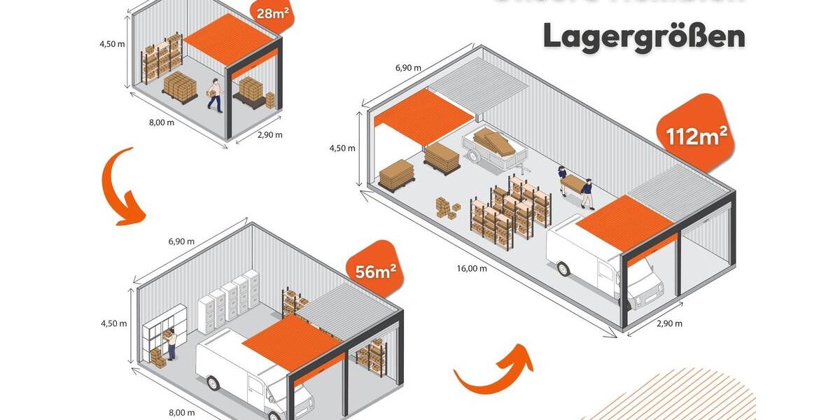Gewerbeobjekt Hilden - 299&euro; | Angebot:26269419