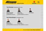 Peugeot 2008 Allure Klimaautom. Alu Allwetter Android Appl 14.715 km 17.440 &euro; HAAN 42781