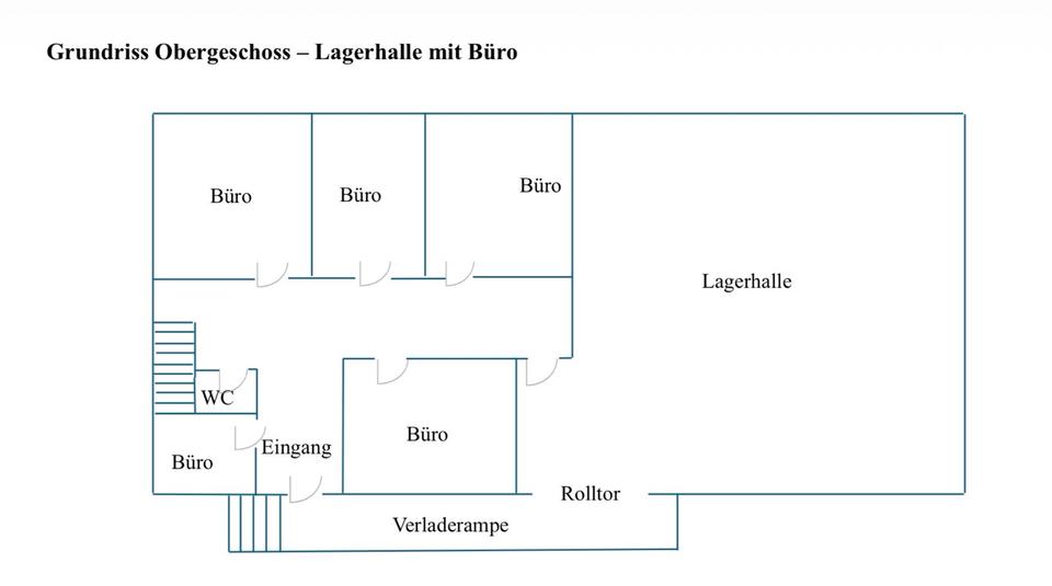Doppelhaushälfte Bochum Bochum-Nord - 9 Zimmer, 200 m&sup2;, 995.000&euro; | Angebot:26019736