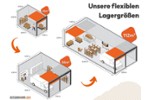 Gewerbeobjekt Hagen Hagen-Nord - 189&euro; | Angebot:26271986