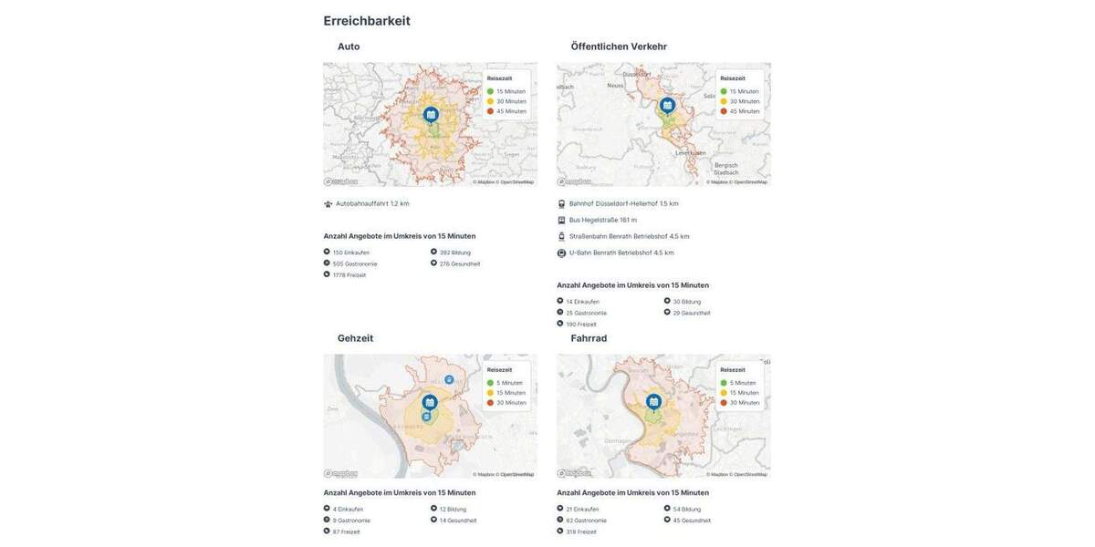 Etagenwohnung Monheim am Rhein Baumberg - 3 Zimmer, 82 m&sup2;, 295.000&euro; | Angebot:25654350