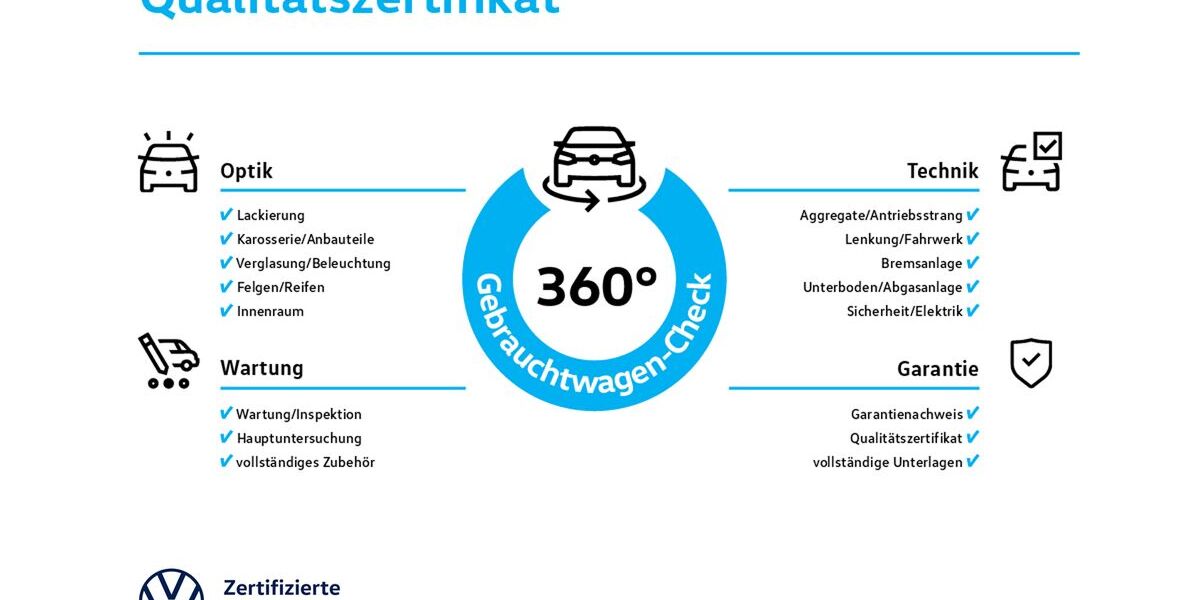 VW T-Roc 4.175 km 31.950 &euro; Langenfeld 40764