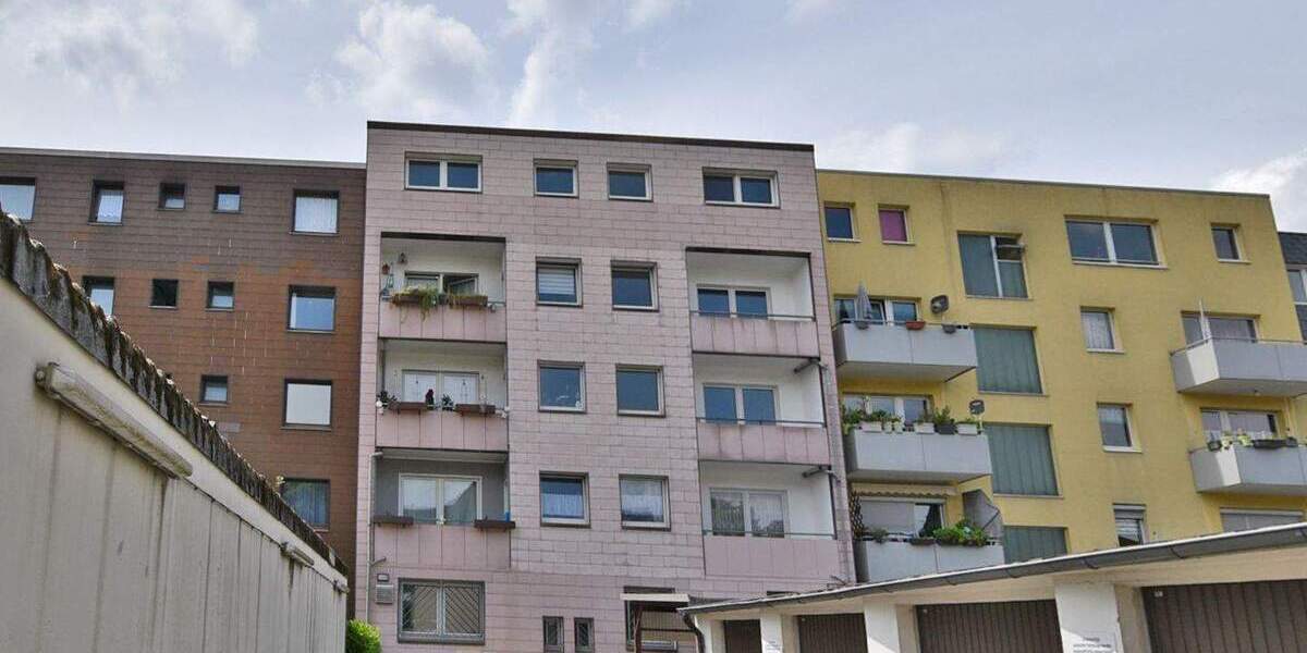 Gewerbeobjekt Duisburg Wanheimerort - 595.000&euro; | Angebot:25696400