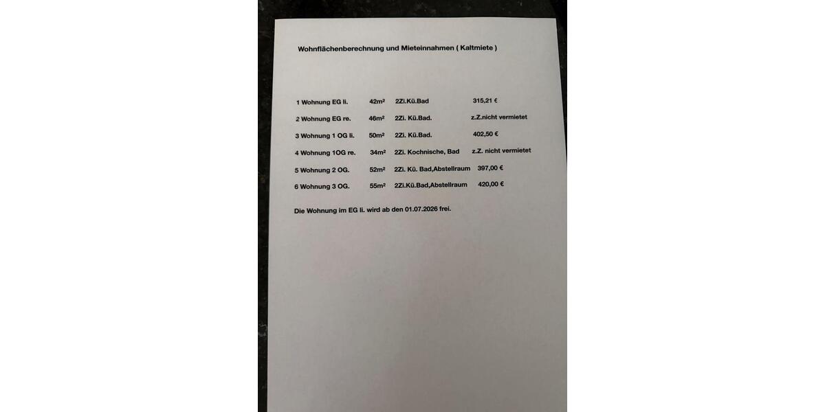 Mehrfamilienhaus, Wohnhaus Neuss Augustinusviertel - 1 Zimmer, 279 m&sup2;, 685.000&euro; | Angebot:25852244