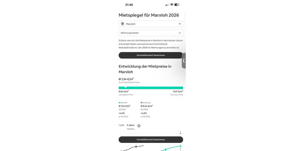 Dachgeschoßwohnung Duisburg Hamborn - 2 Zimmer, 80 m&sup2;, 750&euro; | Angebot:27567733