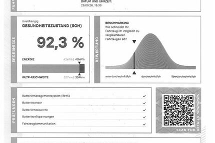 Opel Corsa 50.119 km 17.490 &euro; Remscheid 42855