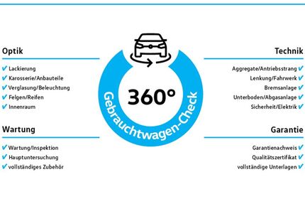 VW Tiguan 6.902 km 42.950 &euro; Langenfeld 40764