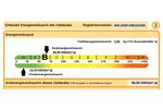 Reihenhaus Bochum Bochum-Ost - 3.5 Zimmer, 89 m&sup2;, 325.000&euro; | Angebot:26976539