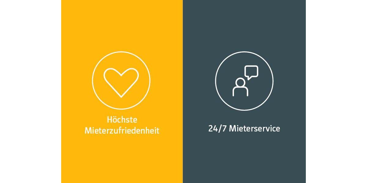 Gewerbeobjekt Bochum Laer - 3.055&euro; | Angebot:13819868